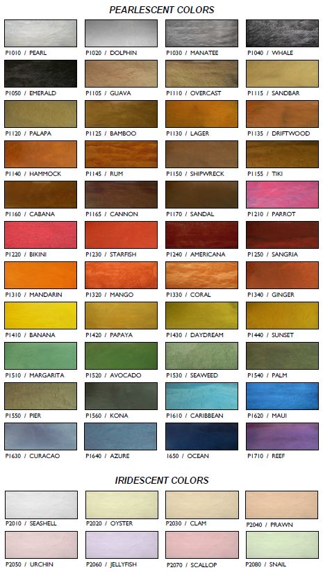 Stratco Colour Chart